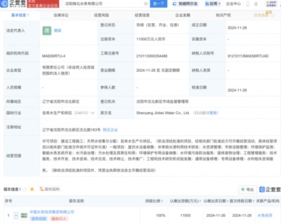 沈陽新添水務巨頭！錦北水務成立，引領非常規水源利用技術研發